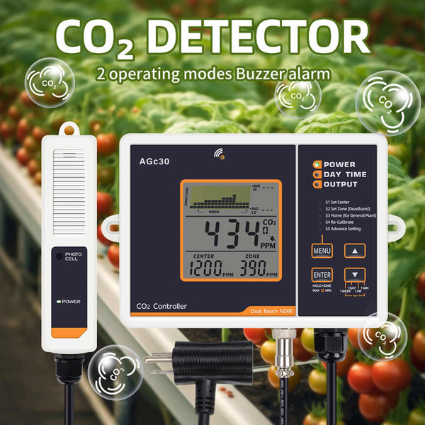 CO2 Controller for Greenhouse and Grow Tent-TheOneGrow