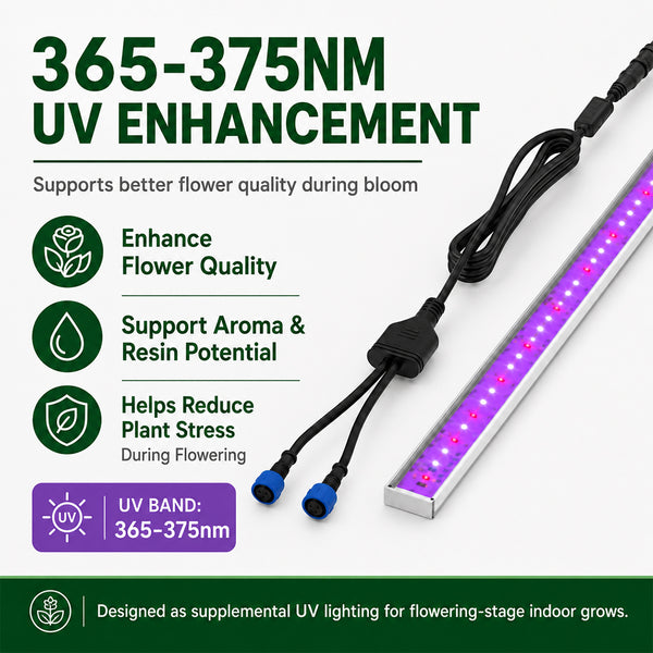 60w UV+IR LED supplemental grow lights for 640w/720w/800w grow lights