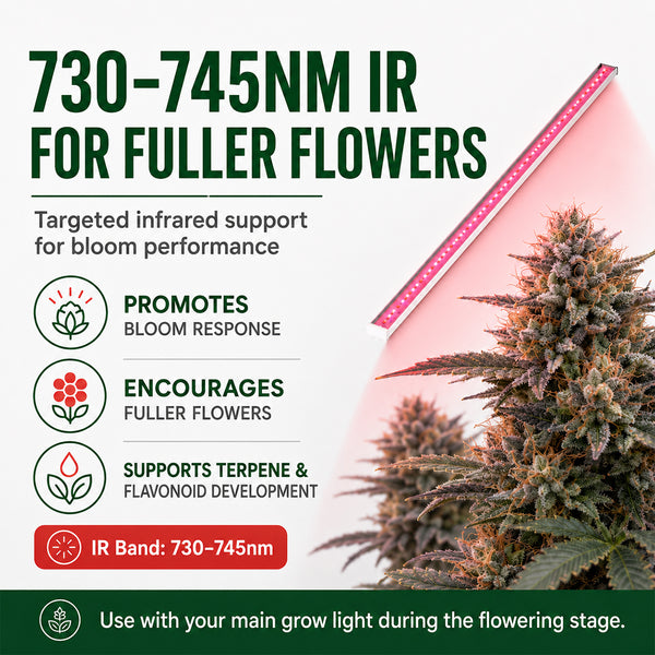 60w UV+IR LED supplemental grow lights for 640w/720w/800w grow lights