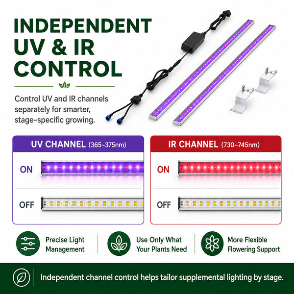 60w UV+IR LED supplemental grow lights for 640w/720w/800w grow lights