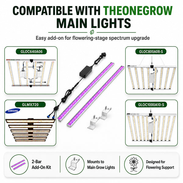 60w UV+IR LED supplemental grow lights for 640w/720w/800w grow lights