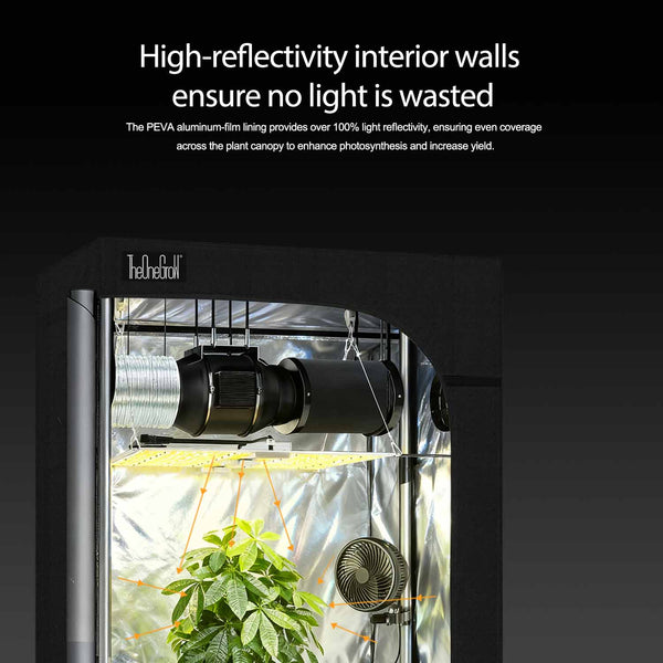 60×60×140cm Grow Tent---TheOneGrow