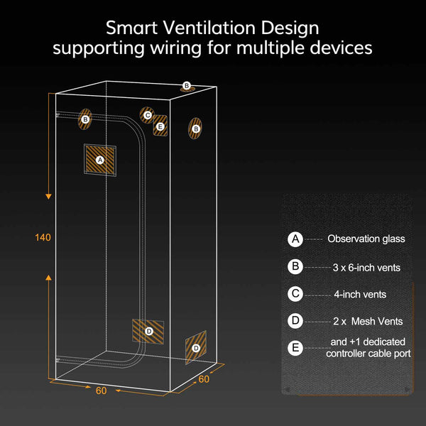 60×60×140cm Grow Tent---TheOneGrow