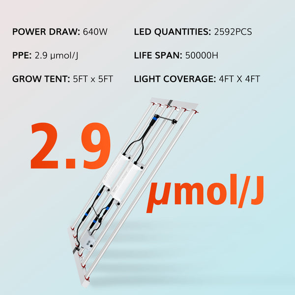 Octopus 640 Foldable 640W Full Spectrum LED Grow Light With OSRAM LED Diodes- Master Grower