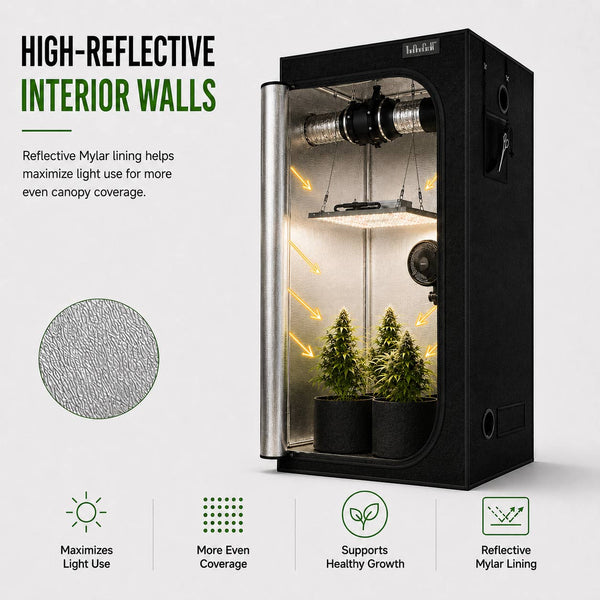 60×60×140cm Grow Tent---TheOneGrow