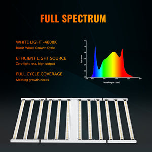 1200W Foldable Grow Light With Super Heat Dissipation