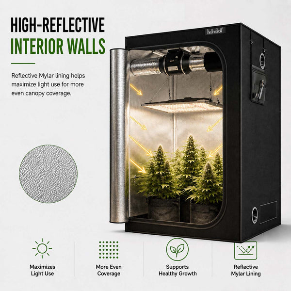 90x90x180cm Grow Tent --TheOneGrow