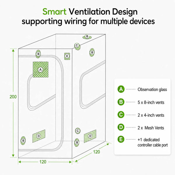SAVE R500-120x120×200cm  Grow Tent Kits ---TheOneGrow