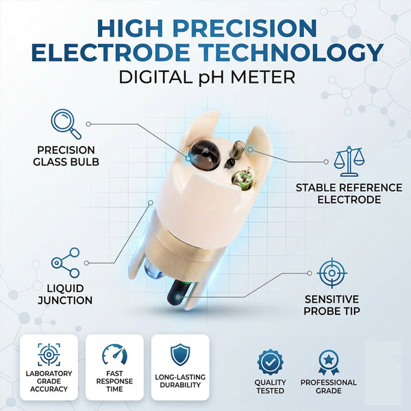 Water Quality Testing Meter-pH, EC, and TDS testing-TheOneGrow
