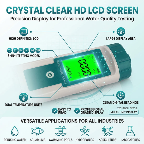 Water Quality Testing Meter-pH, EC, and TDS testing-TheOneGrow