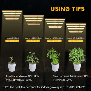 720W Full Spectrum Led Lights With 𝗦𝗔𝗠𝗦𝗨𝗡𝗚 𝗟𝗠𝟮𝟴𝟭𝗕 𝗗𝗶𝗼𝗱𝗲𝘀| 2.7umol/J Efficacy---TheOneGrow
