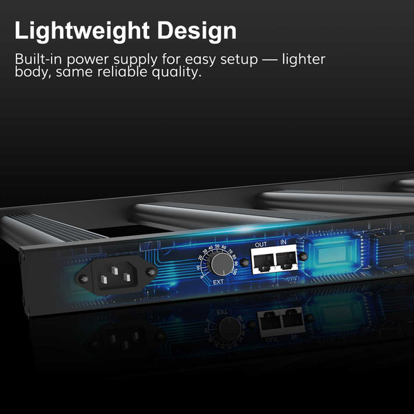 NEW！GLOC 720W High Efficiency Plant Grow Lights | Full Spectrum | 0-100%Dimming ---TheOneGrow