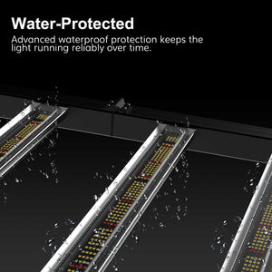 NEW！GLOC 720W High Efficiency Plant Grow Lights | Full Spectrum | 0-100%Dimming ---TheOneGrow