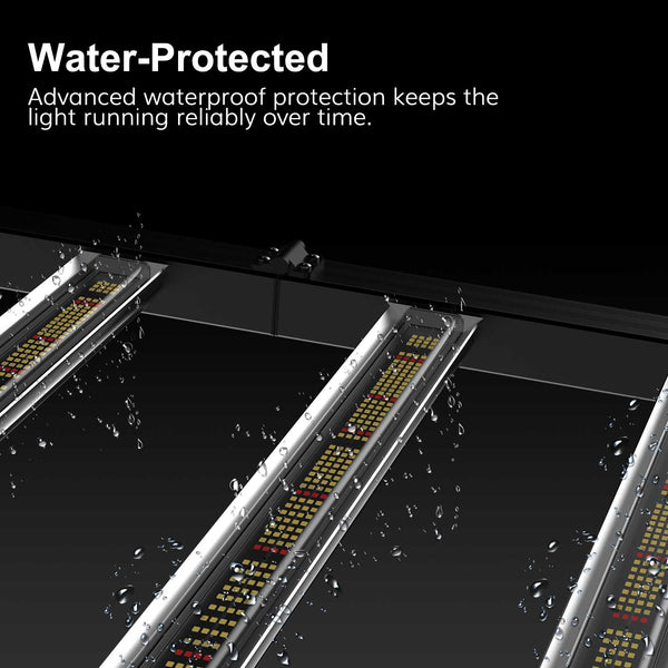 NEW！GLOC 720W High Efficiency Plant Grow Lights | Full Spectrum | 0-100%Dimming ---TheOneGrow