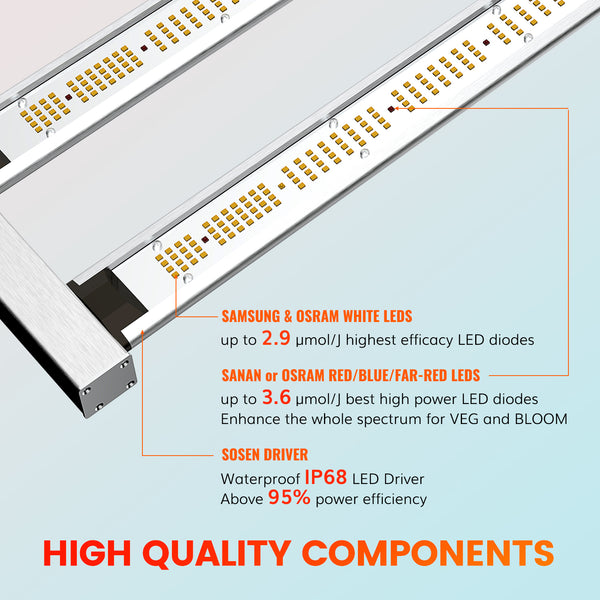 GLOC 1600B 1600W Commercial Full Spectrum Foldable LED Grow Light With 660nm Red Light Efficacy 2.9umol/J