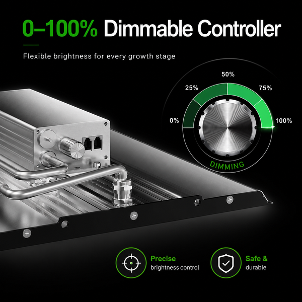 0-100% dimmable controller detail with knob, RJ ports and brightness settings for grow stages