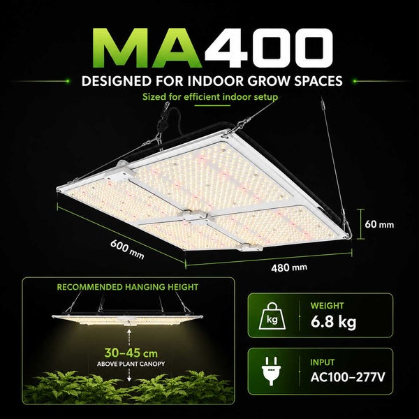 3rd Anniversary Sale! 400W Quantum Board LED Grow Light – Samsung LM281B