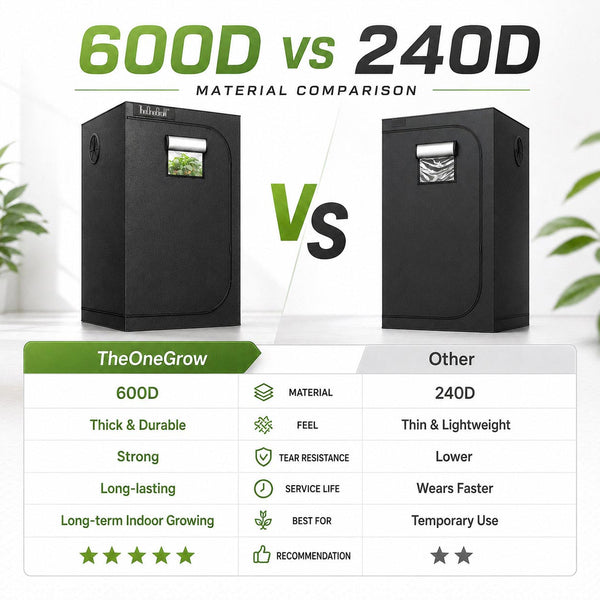 120×120×200cm Grow Tent---TheOneGrow