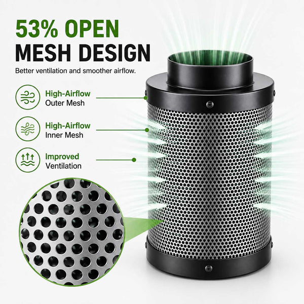 SAVE 500!240×240×200cm Grow Tent Kits ---TheOneGrow