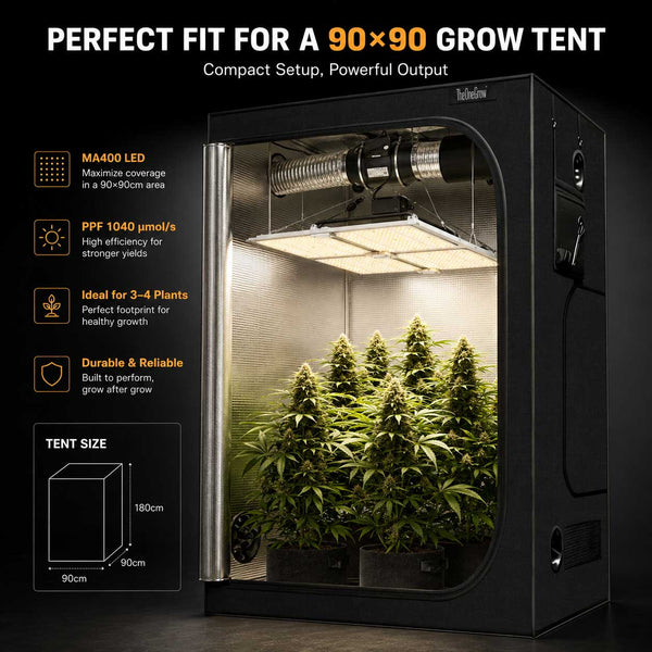 3rd Anniversary Sale! 400W Quantum Board LED Grow Light – Samsung LM281B