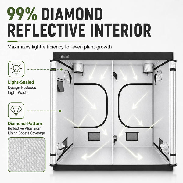240×120×200cm Grow Tent--TheOneGrow