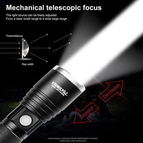 Smart Rechargeable Portable Flashlight---TheOneGrow