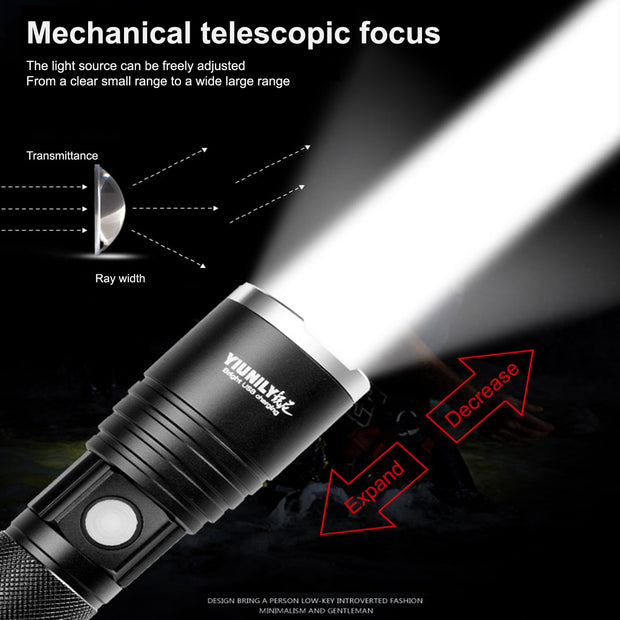 Rechargeable flashlight with telescopic zoom focus for narrow beam and wide-range lighting