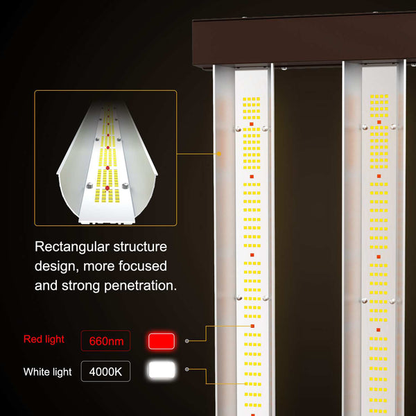 800W Grow Lights For Grow Rack With Optical Rectangular design | More Focused Light|SAMSUNG LM301B Diodes