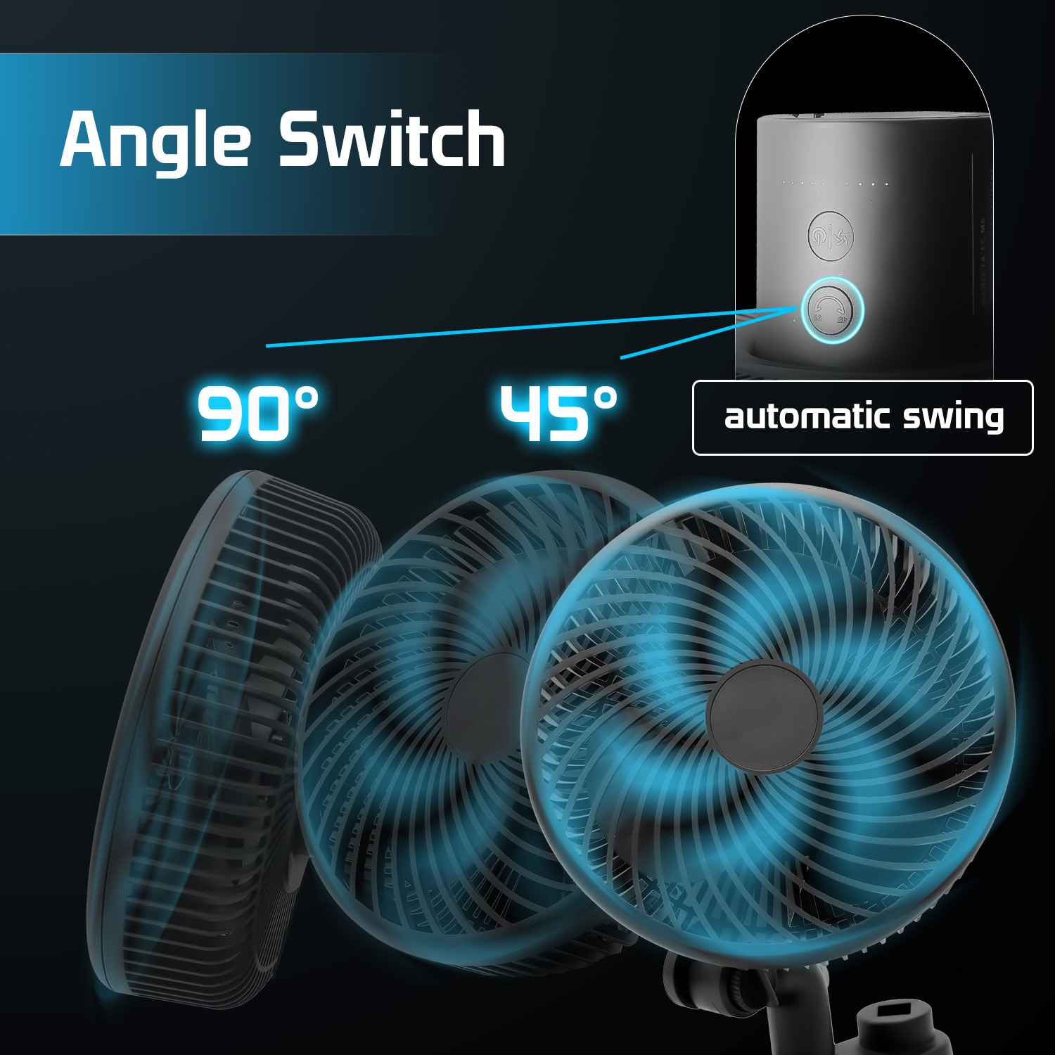 Clip fan angle and oscillation controls
