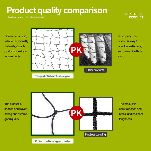 Plant Support Net for Grow Tent---TheOneGrow