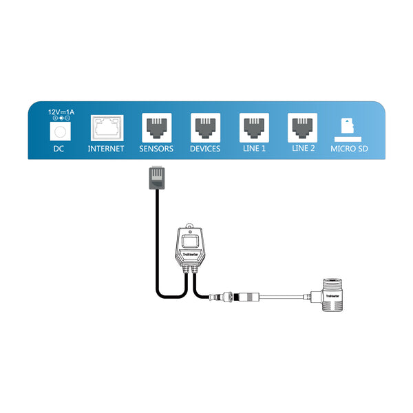 TrolMaster Full-Spectrum PPFD Light Sensor