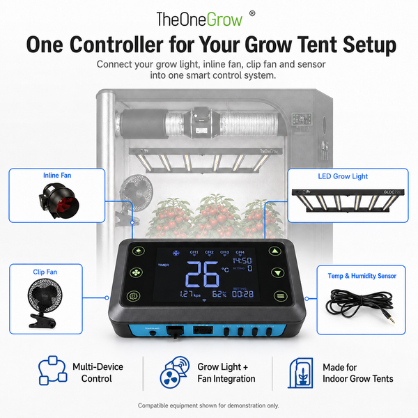 Smart Grow Tent Controller with WiFi & VPD Sensing