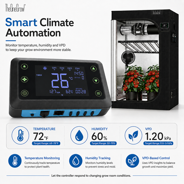 Smart Grow Tent Controller with WiFi & VPD Sensing