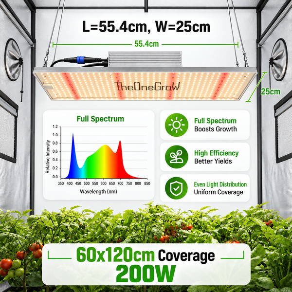 COMBO-SAVE R300! 120x120x200cm Grow Tent Kit with 200W LED Grow Light---TheOneGrow