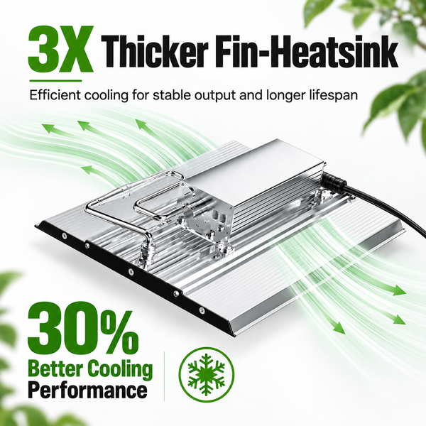COMBO-SAVE R300! 90x90x180cm Grow Tent Kit with 200W LED Grow Light---TheOneGrow