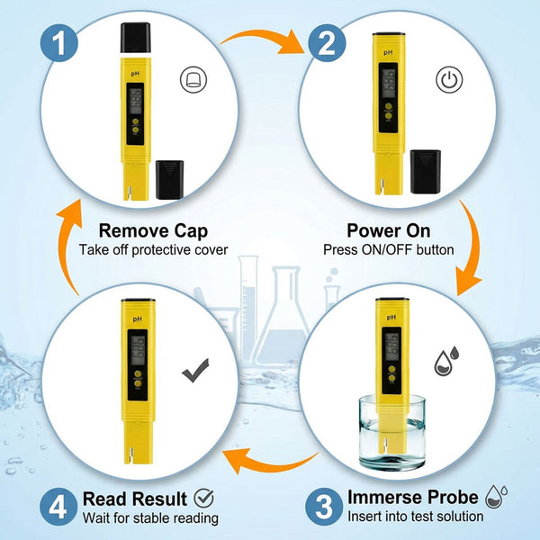 LED PH Meter for Hydroponics Systems-TheOneGrow