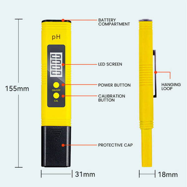 LED PH Meter for Hydroponics Systems-TheOneGrow