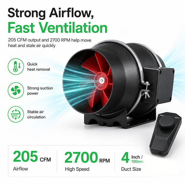 4″/100mm、6″/150mm、8″/200mm  Inline Fan Upgraded Model---TheOneGrow