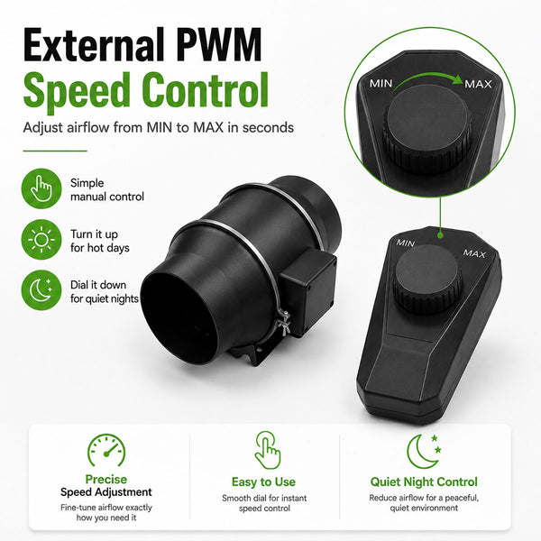 4″/100mm、6″/150mm、8″/200mm  Inline Fan Upgraded Model---TheOneGrow