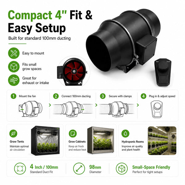 4″/100mm、6″/150mm、8″/200mm  Inline Fan Upgraded Model---TheOneGrow