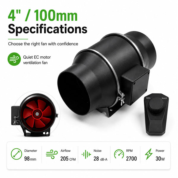 4″/100mm、6″/150mm、8″/200mm  Inline Fan Upgraded Model---TheOneGrow