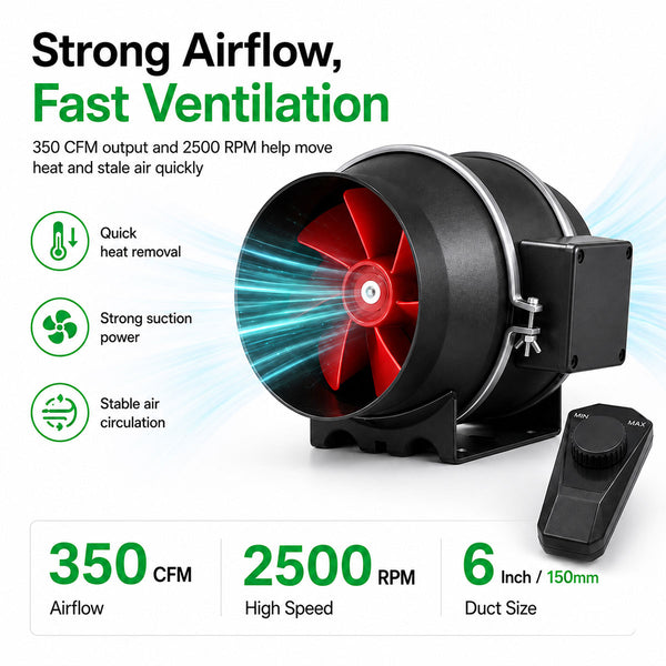 4″/100mm、6″/150mm、8″/200mm  Inline Fan Upgraded Model---TheOneGrow