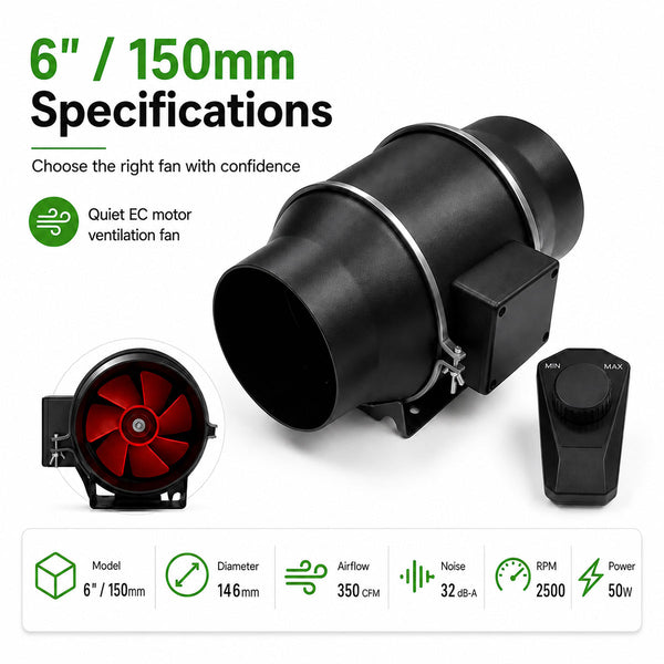 4″/100mm、6″/150mm、8″/200mm  Inline Fan Upgraded Model---TheOneGrow