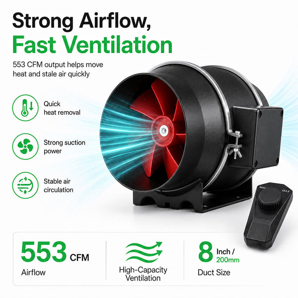 4″/100mm、6″/150mm、8″/200mm  Inline Fan Upgraded Model---TheOneGrow