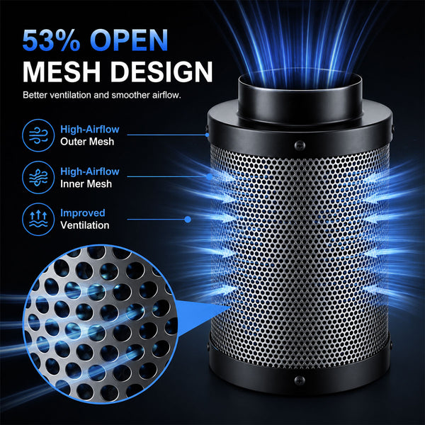 Upgrade Active Carbon Filter--TheOneGrow