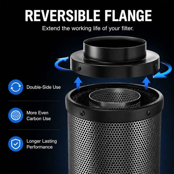 Upgrade Active Carbon Filter--TheOneGrow