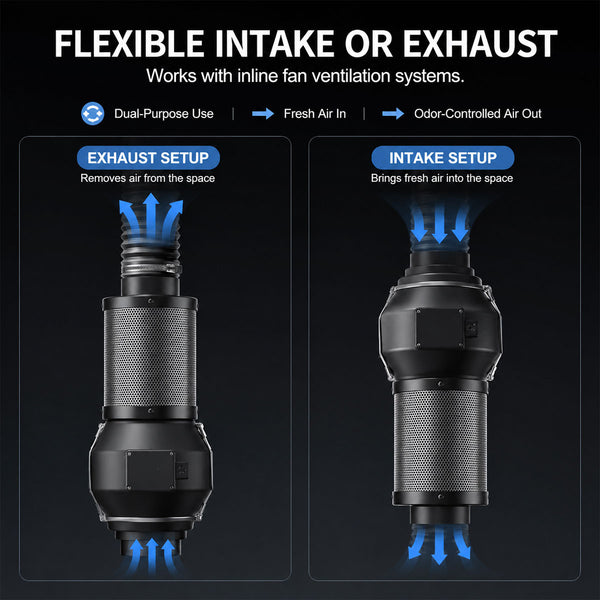 Upgrade Active Carbon Filter--TheOneGrow