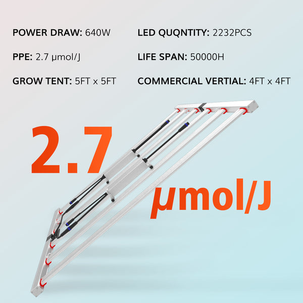 Octopus 640 Foldable 640W Full Spectrum LED Grow Light With 2232pcs Top-bin OSRAM LED Diodes Efficacy 2.7 umol/J- Master Grower