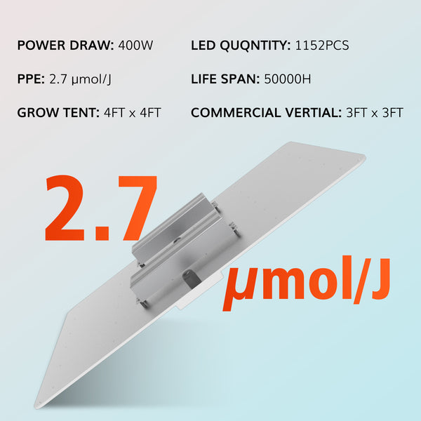 Matrix400 400W Full Spectrum LED Grow Light With 1152pcs Top-bin OSRAM SANAN LED Diodes Efficacy 2.9umol/J