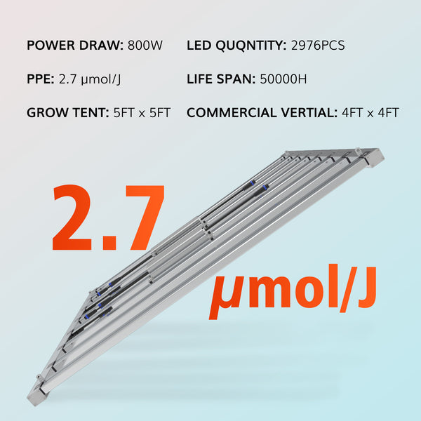 Octopus 800X Demountable 800W Full Spectrum LED Grow Light With OSRAM LED diodes- Master Grower